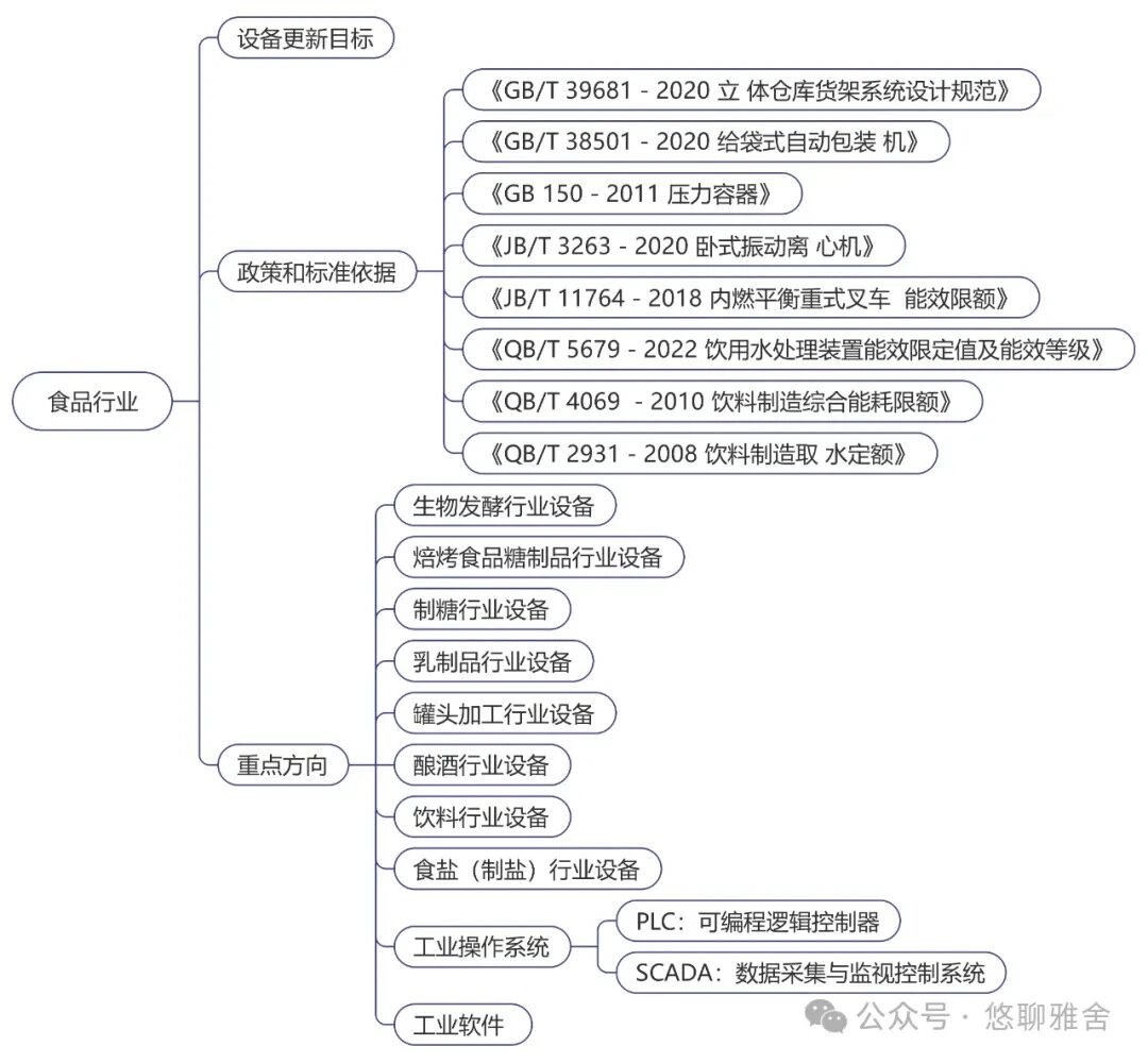 f7e2f8206d0c7118f7485388db83f09e.jpg