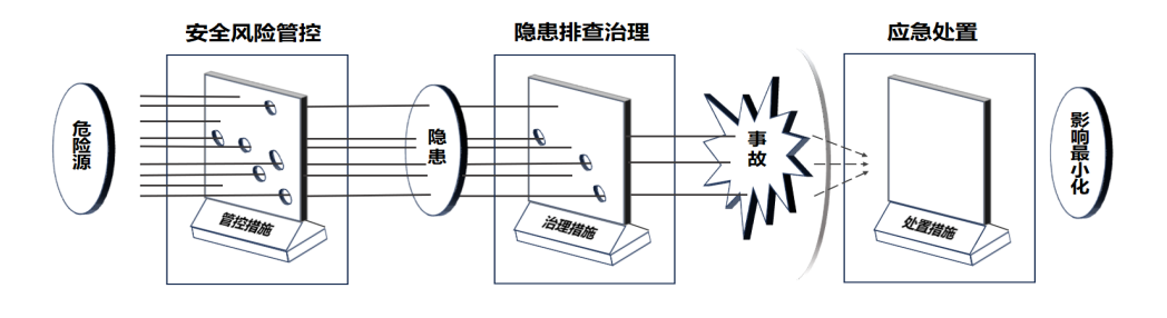 dd3fabdf508daf14f804e4af6982a535.png