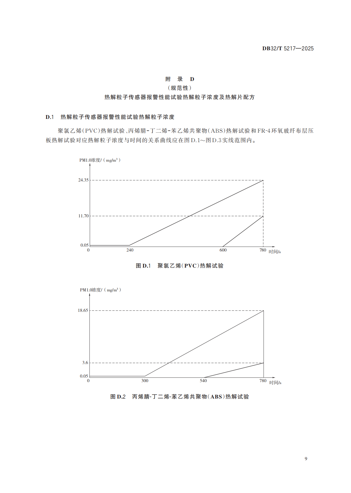 415415dec7e65c46024c9829a544a3d3.png