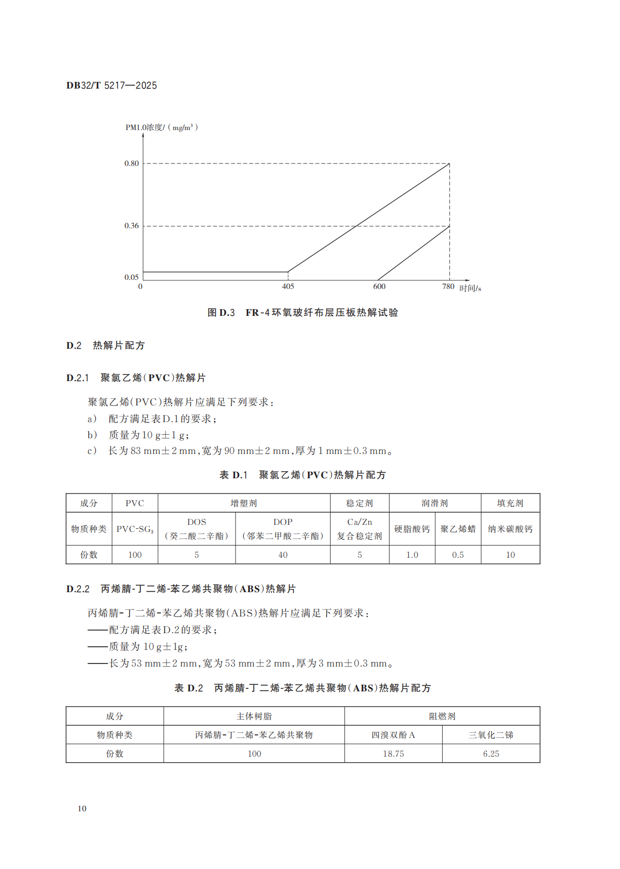 74eb331b7e6d7cc48add1b2410eaed67.png