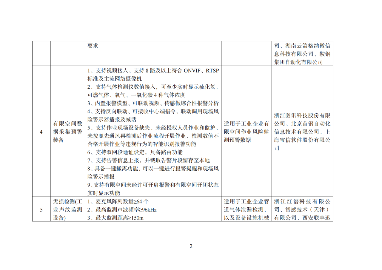197db93a602f81b571e9fee7d950283b.png