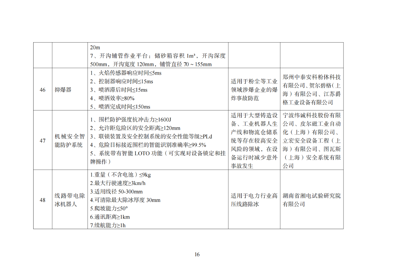 c4e9fffb42cbb8c2203a780ed5bd7503.png