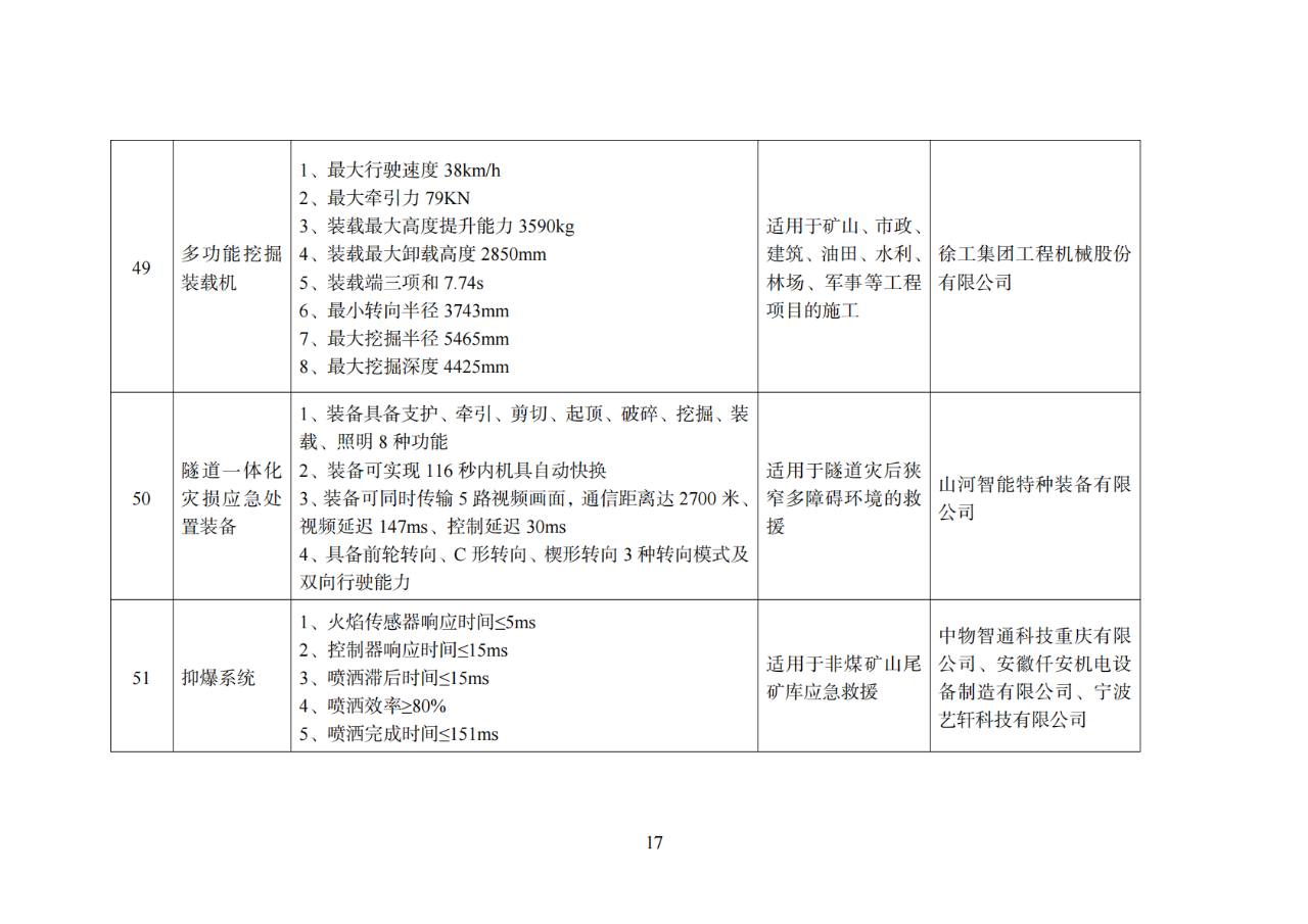 cac8a3885cc406962a6cb5003d65b809.png