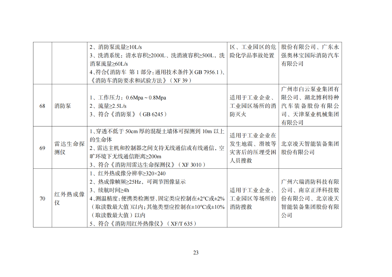 98cdf7ccaf2831388ddd3f8c8b224f8f.png