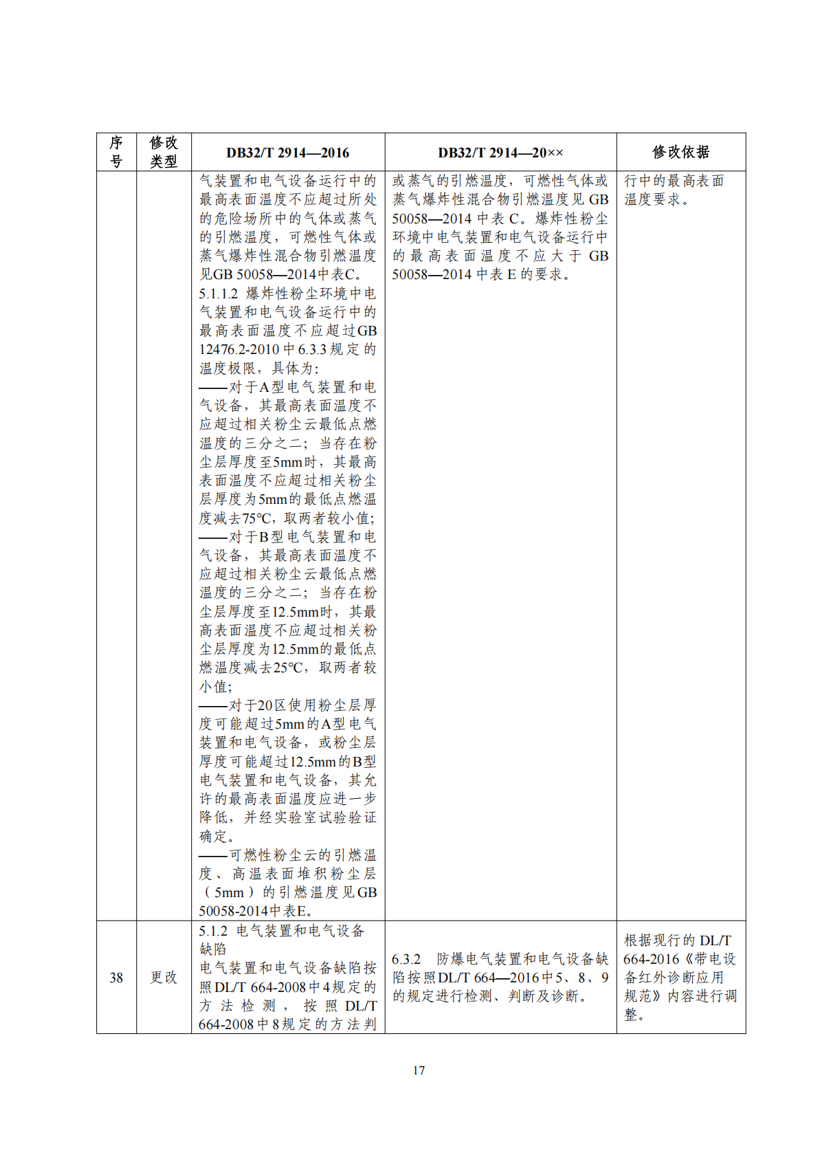 2edc13b1c99b79192eadf425e43de804.png