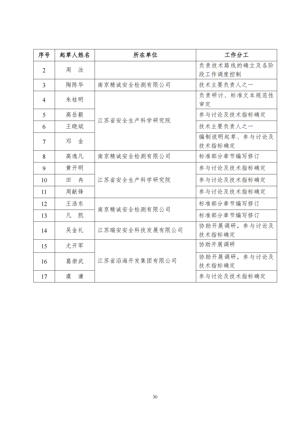 c11f6a86058b972fb901470e070ce60f.png