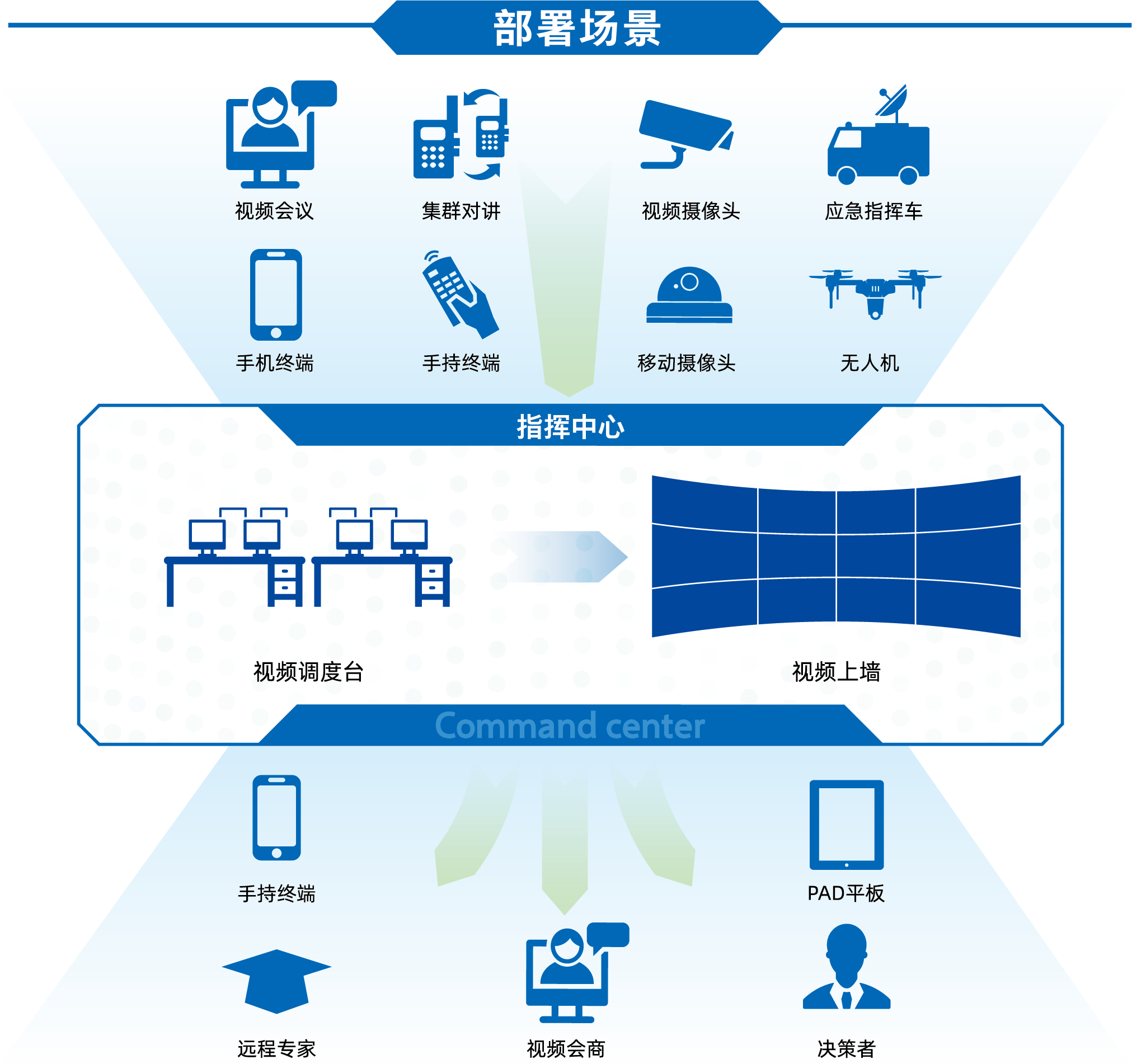 资源 2.png