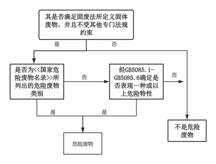 ed270b42-b104-47d2-8d3c-d4fe25f45d97.png