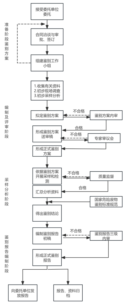 0ec338ea-74cc-44be-b7c8-8695f0d9d99b.png