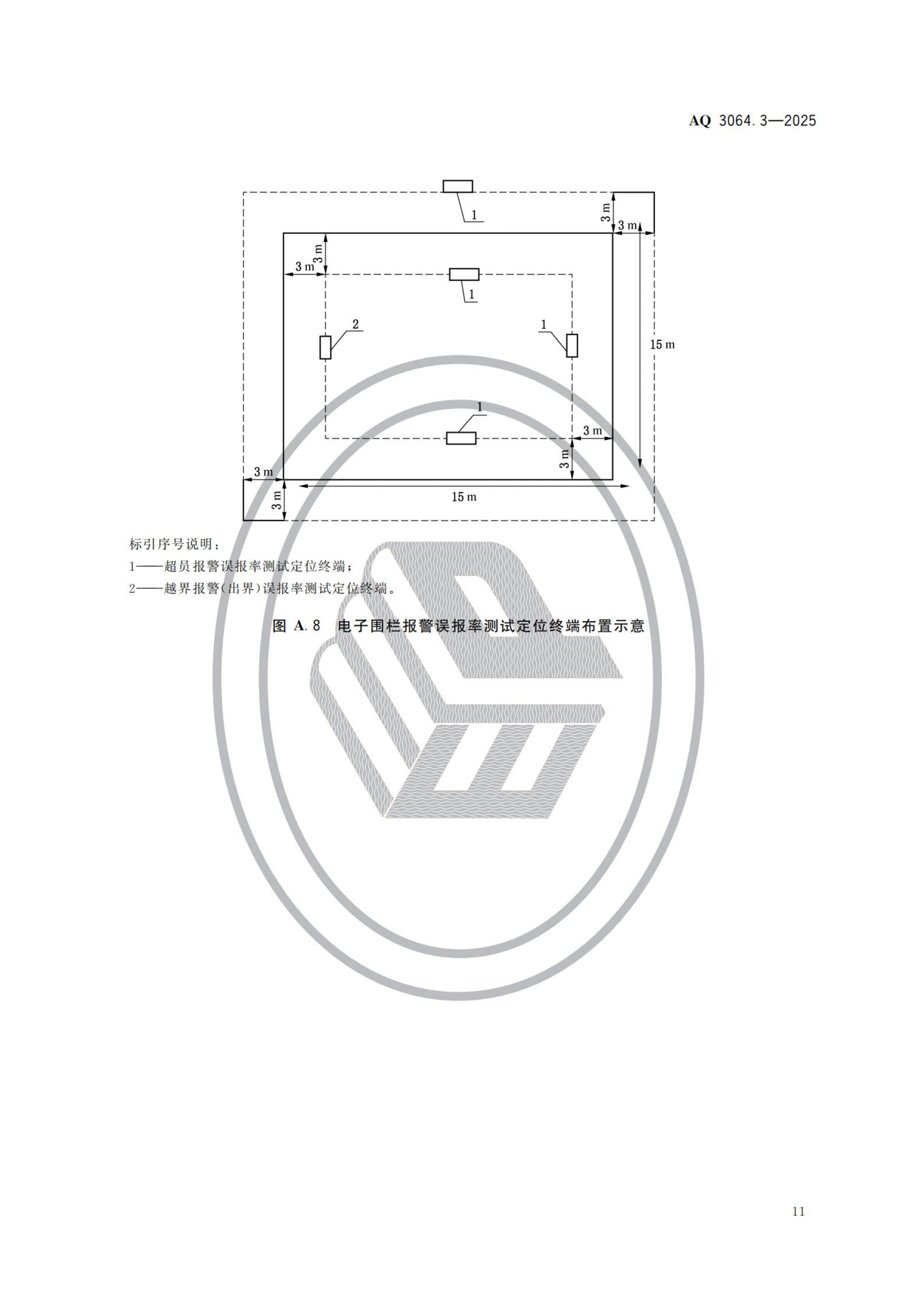“工业互联网+危化安全生产”建设规范 第3部分：人员定位_15.png