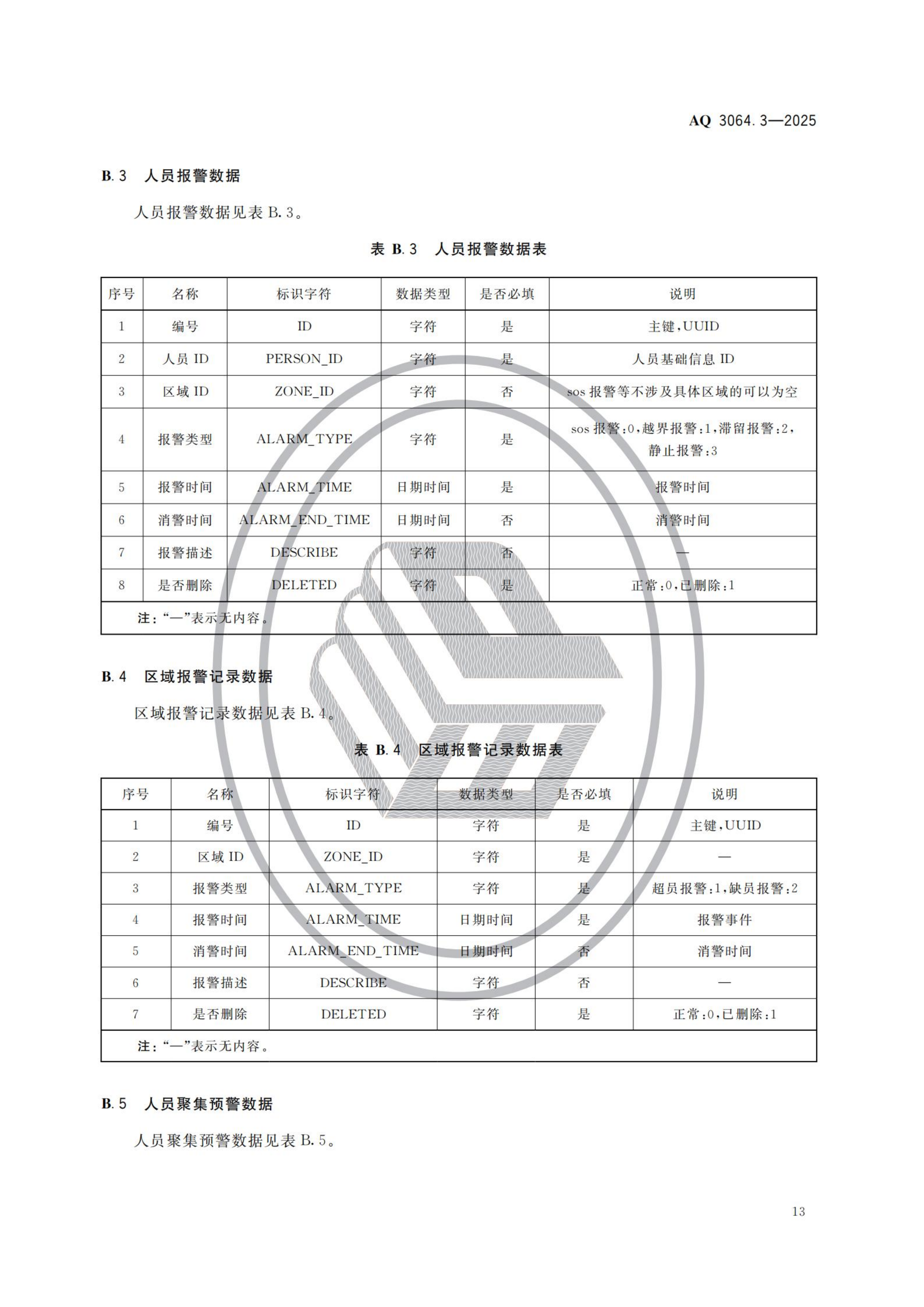 “工业互联网+危化安全生产”建设规范 第3部分：人员定位_17.png