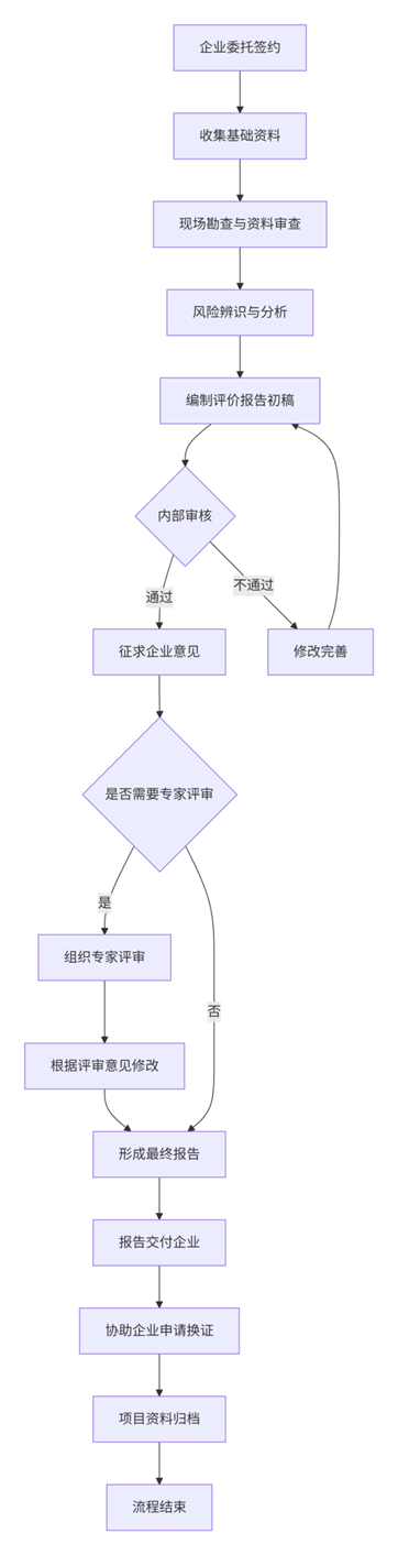 f461995b-1e23-495f-8d6a-ec299fcbb497.png