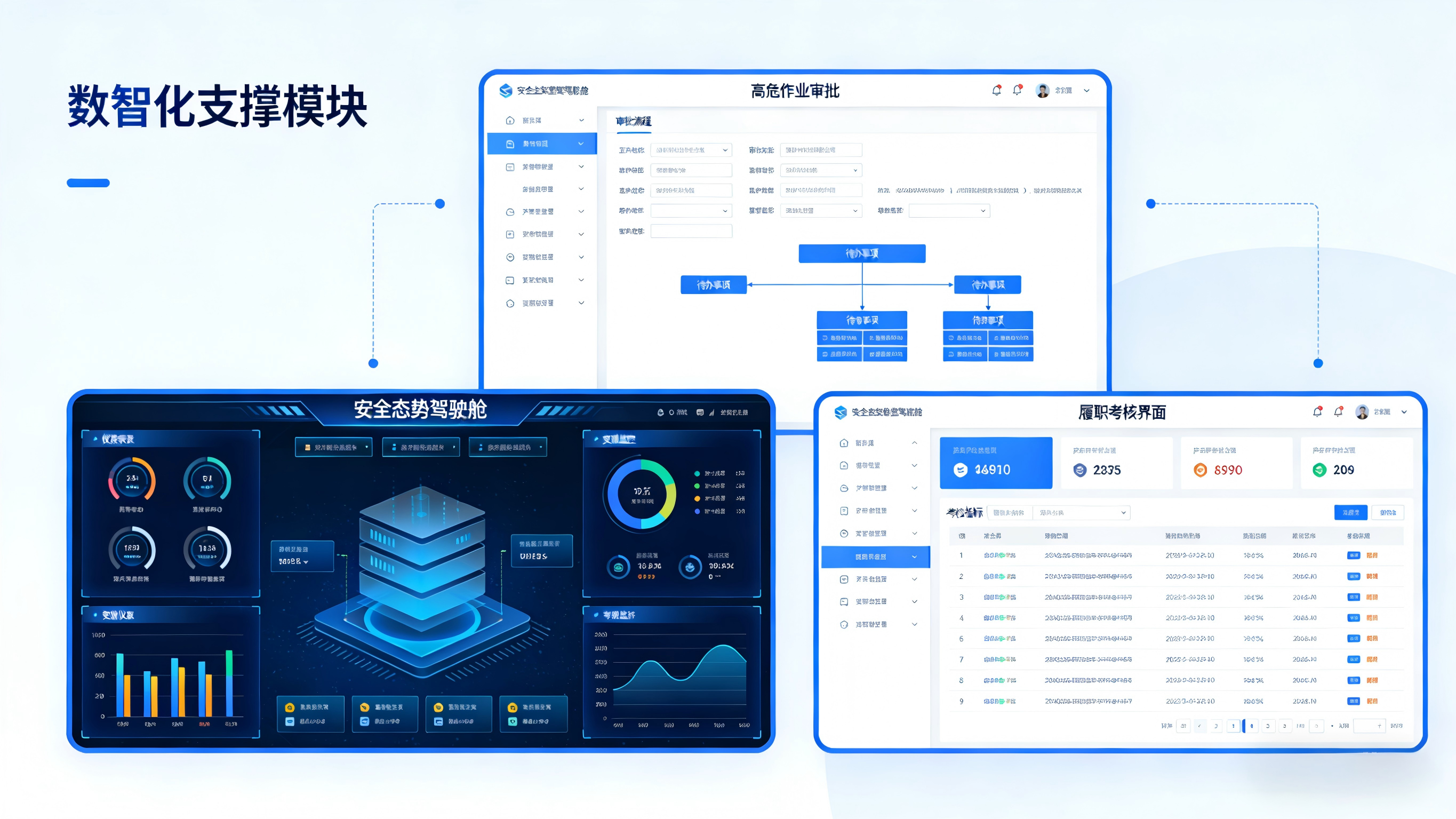 双重预防系统插图 (1).png